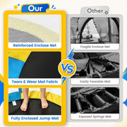 OUTREE Trampoline for Kids 