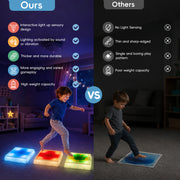 Outree Sensory Floor Tiles